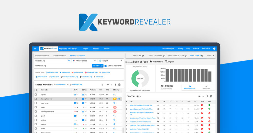 Keword Reaveler