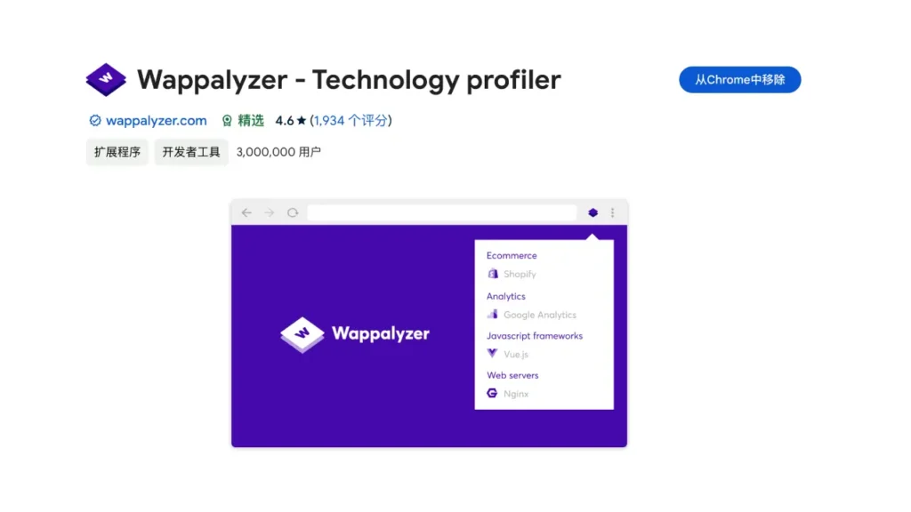 wappalyzer plugin