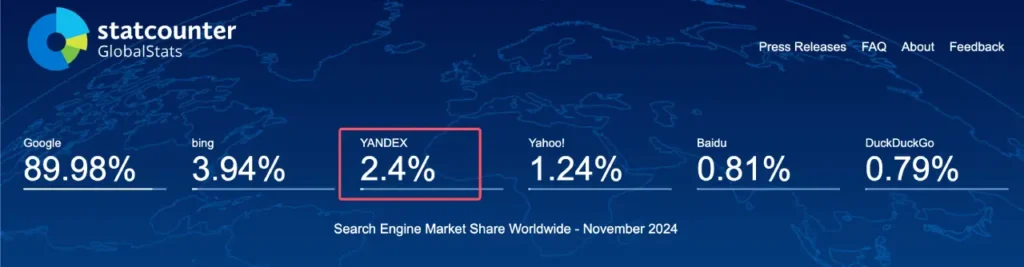 yandex搜索市场份额