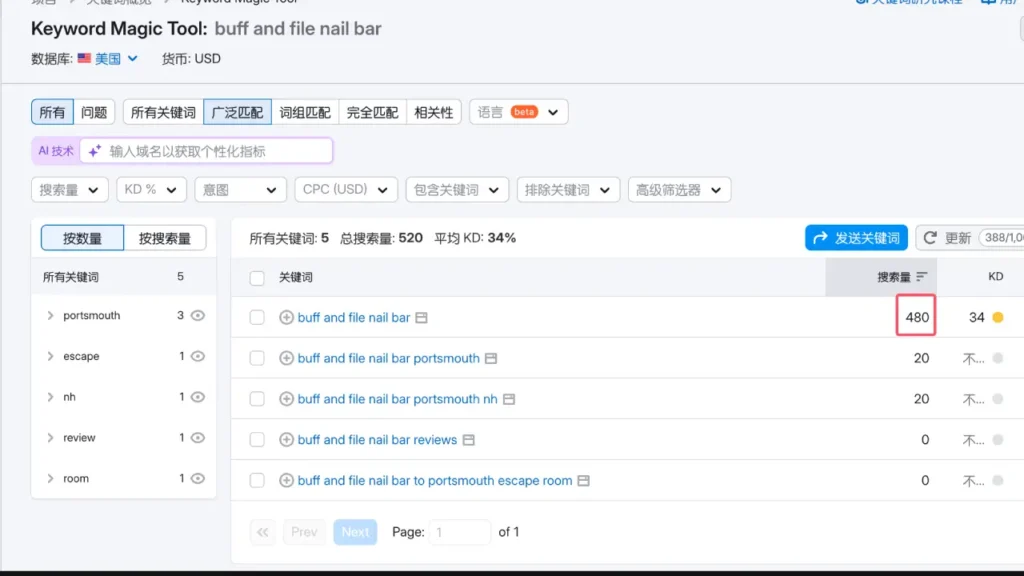 buff and file nail bar搜索量