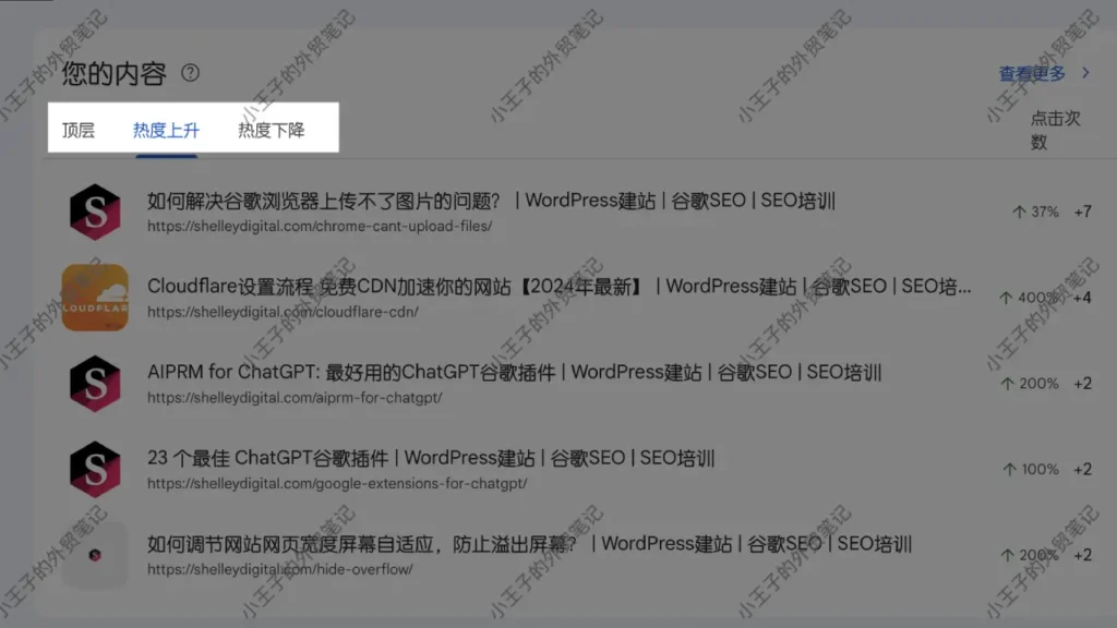 google search console insights card