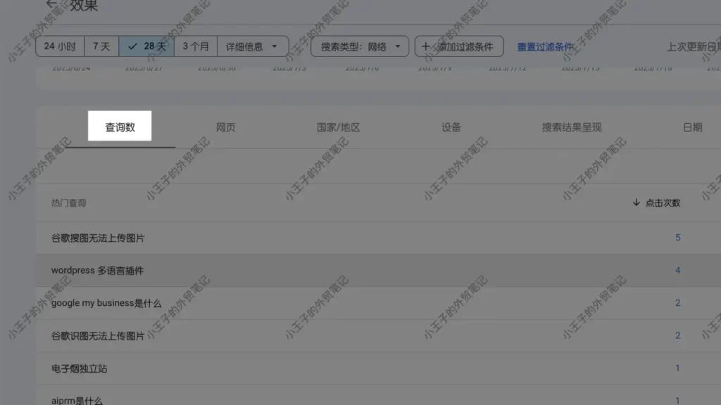 google search console quiries