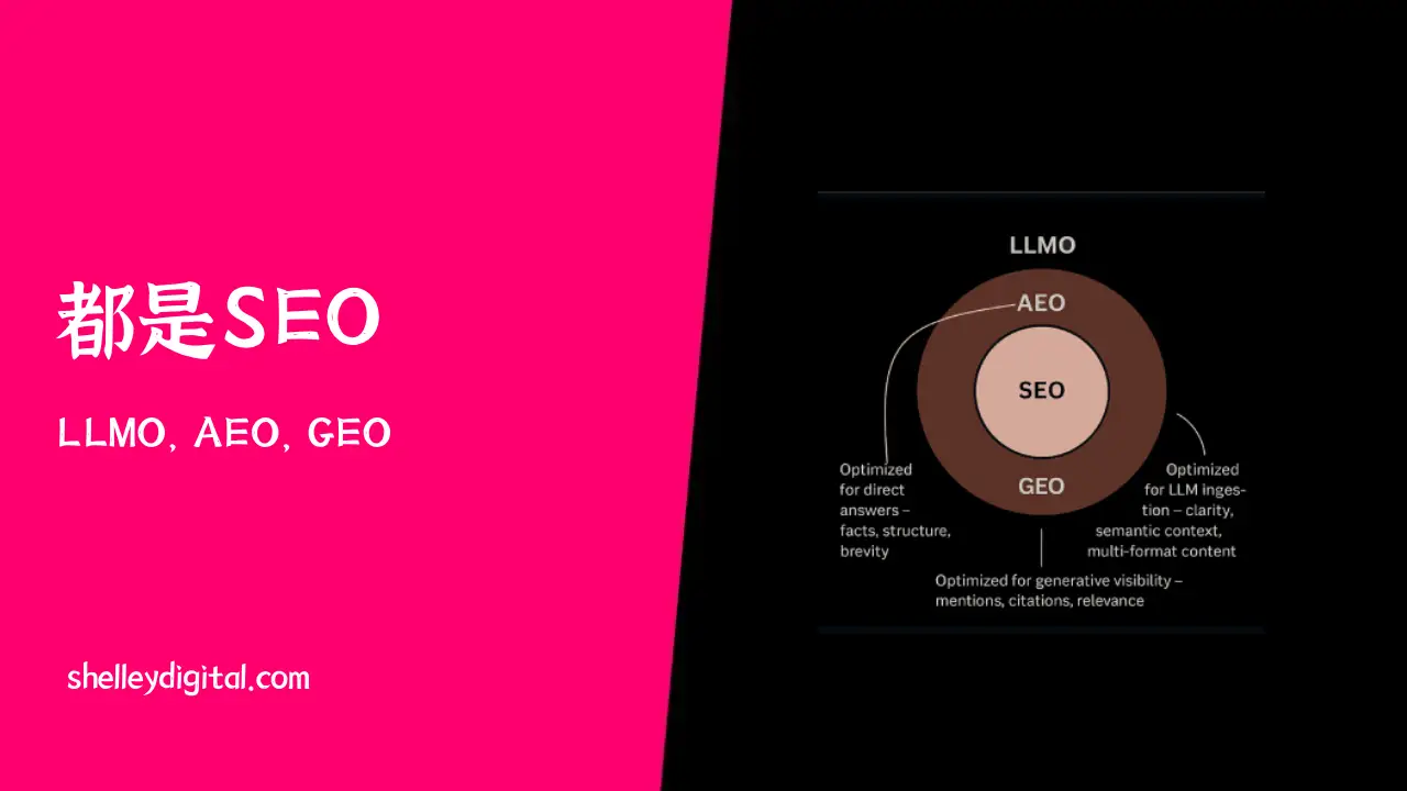 just SEO