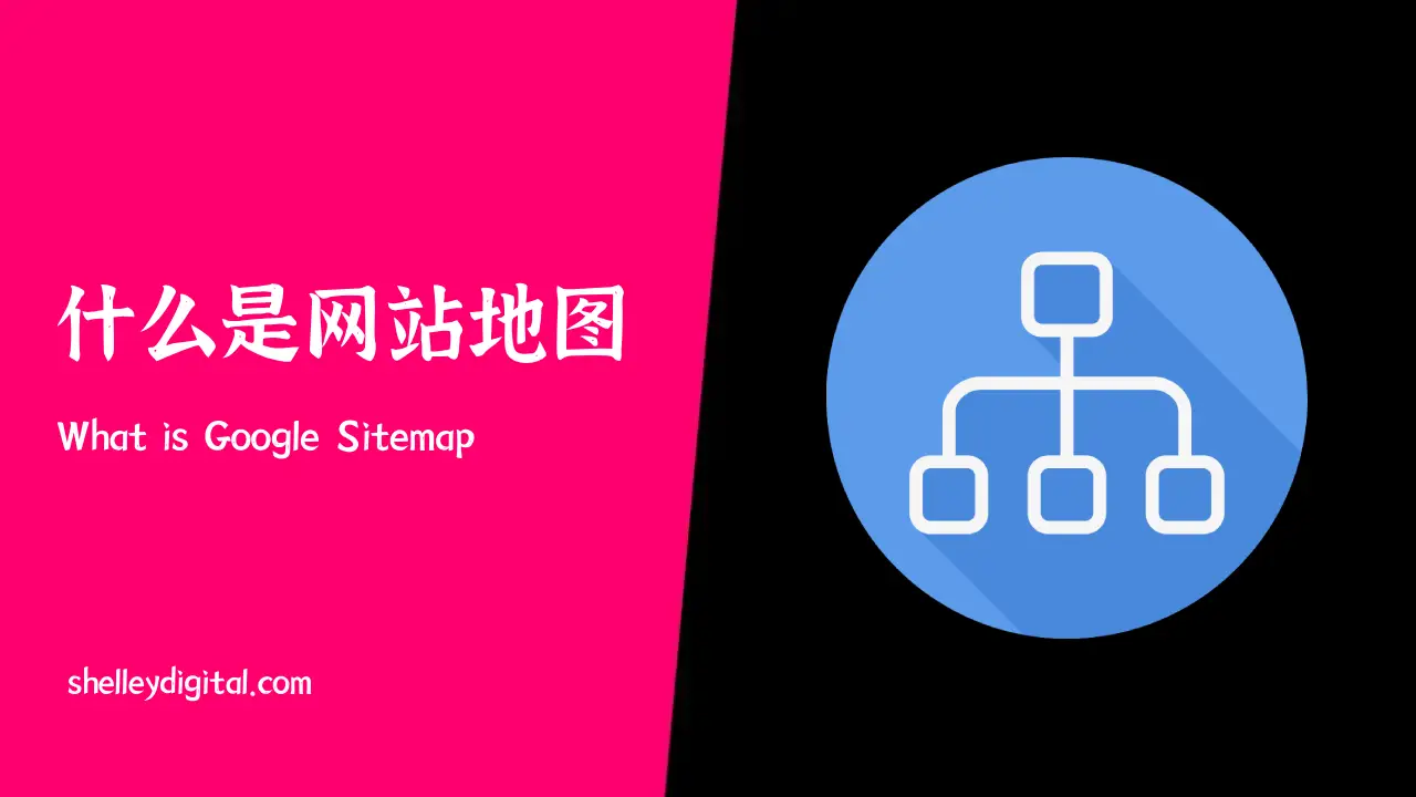 what is google sitemap